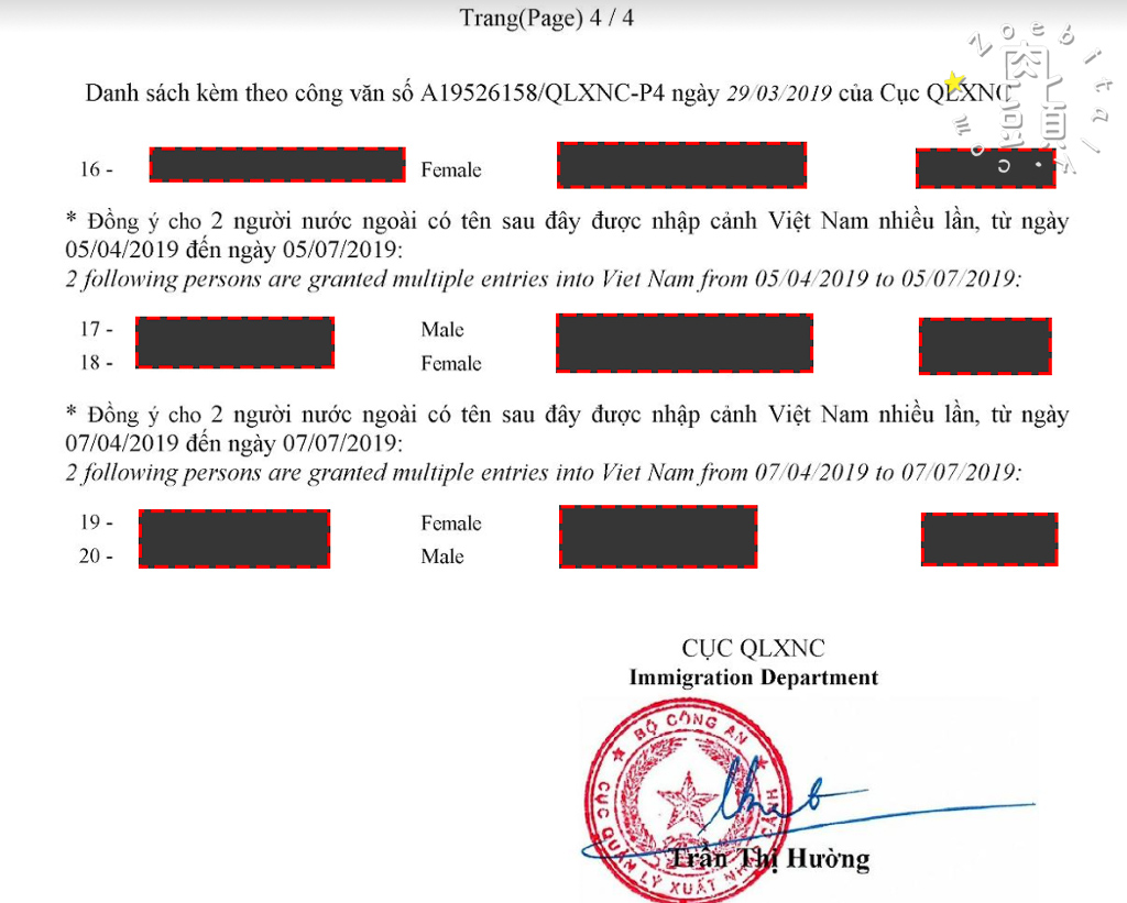 vietnam travel preparation 12